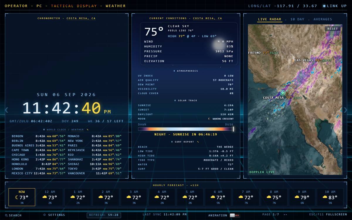 Tactical Display running